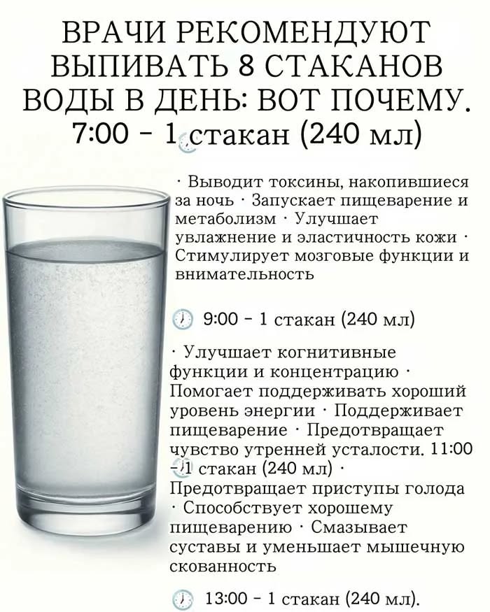Вода — источник жизни!