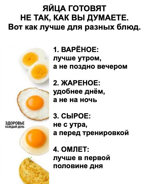Почему многие готовят яйца не так: простые нюансы, которые всё меняют
